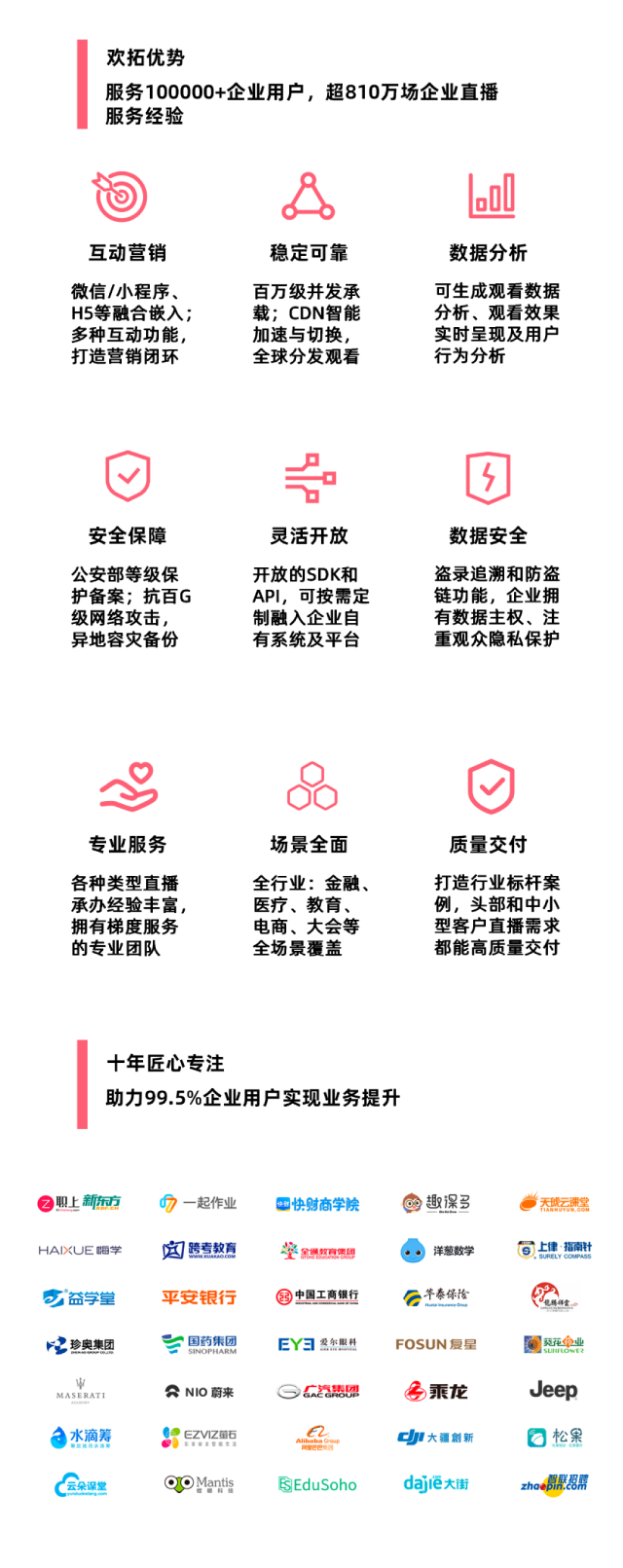 企业如何做直播_企业直播行业_直播企业