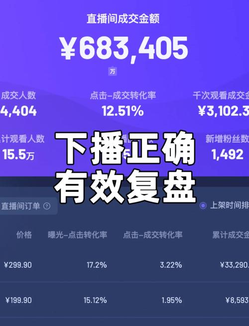 直播代运营服务项目介绍_直播代运营模式_直播代运营服务项目
