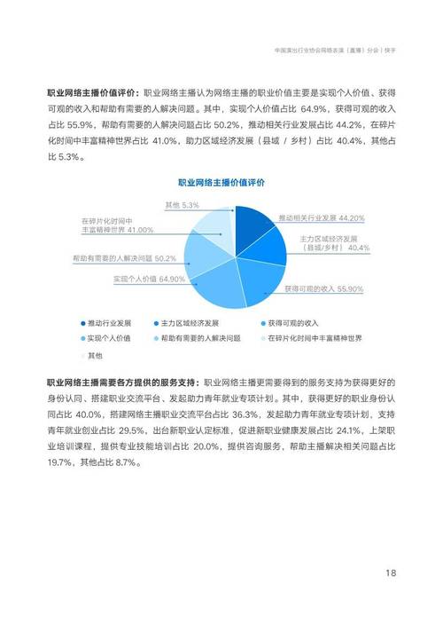 网络直播与运营相关专业_直播运营网络相关专业有什么_直播运营网络相关专业知识