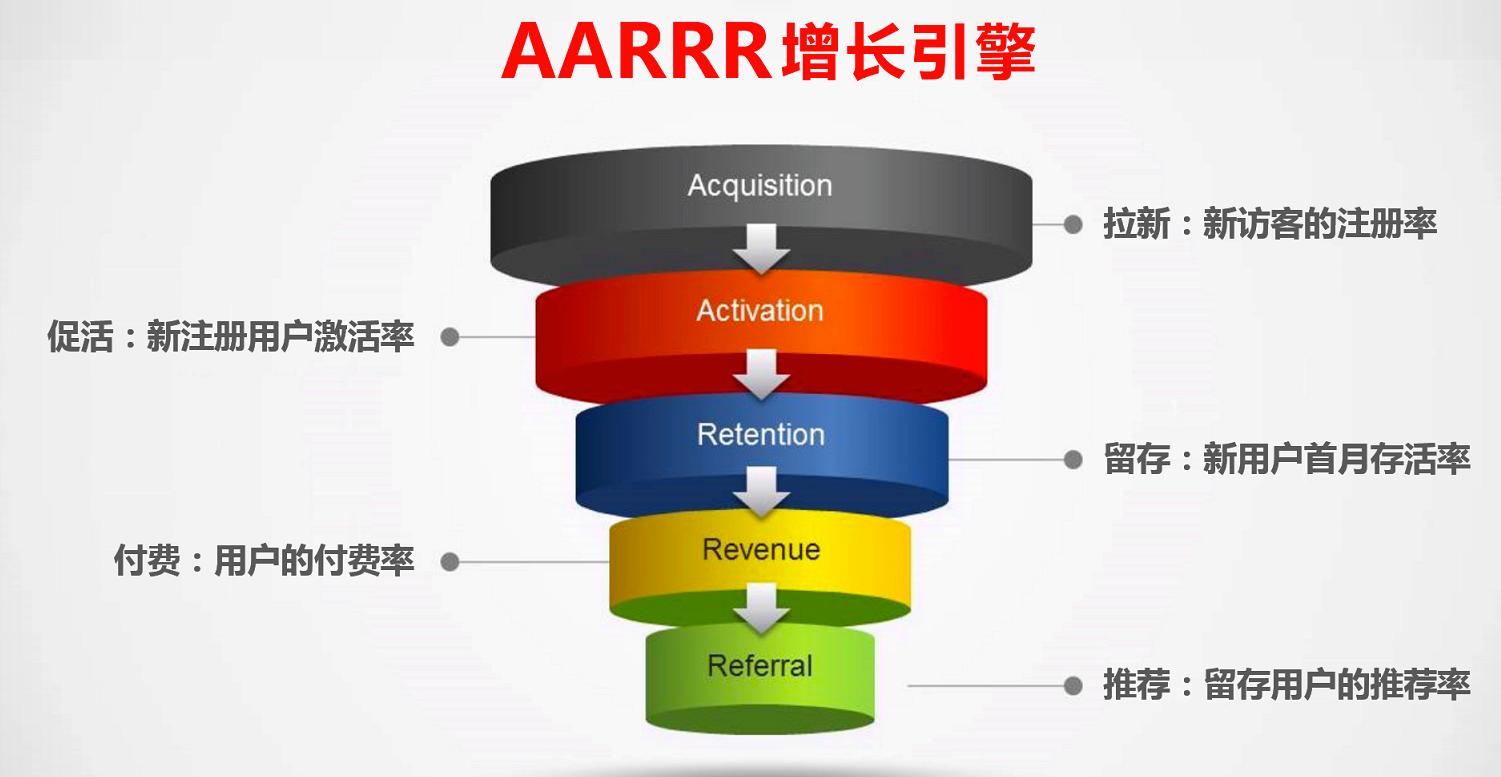 娱乐直播运营怎么样_娱乐直播公司如何运营_直播娱乐运营公司怎么样