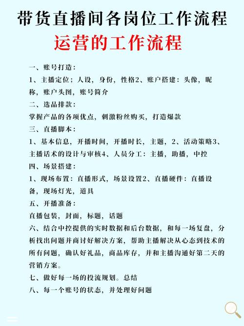 直播带货营销ppt_带货直播间运营_直播带货运营ppt