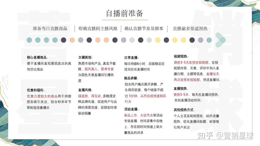 直播代运营是做什么的_正规直播代运营公司排名_正规直播 代运营