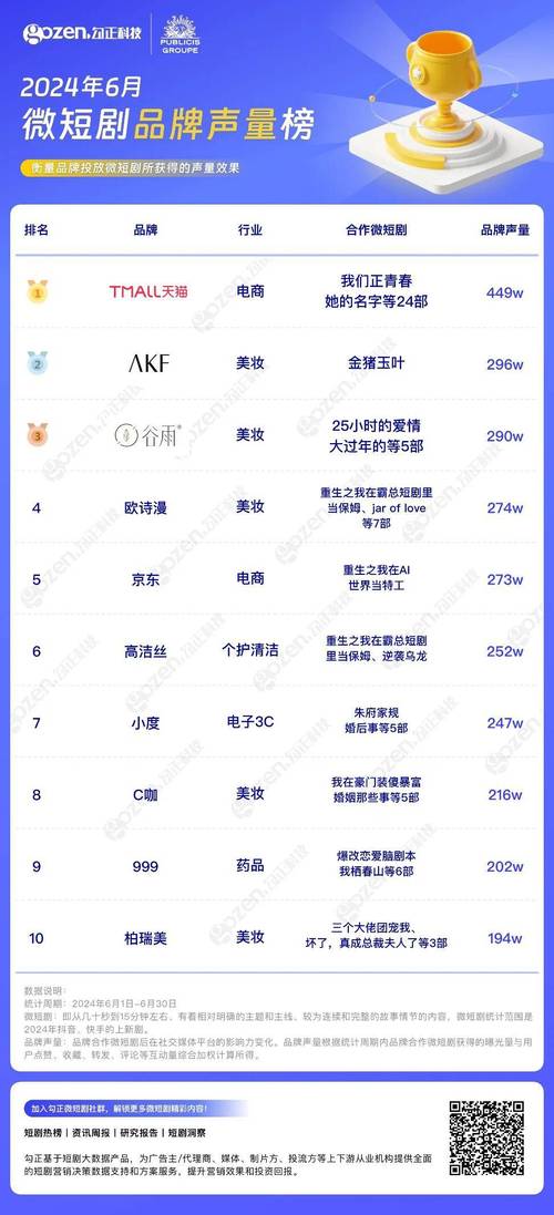 直播快手运营工作内容_快手直播怎么运营_快手直播运营