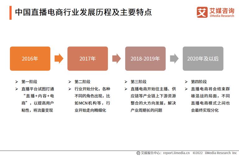 直播运营经纪人岗位怎么样_经纪直播运营做人是干什么的_直播运营经纪人是做什么的