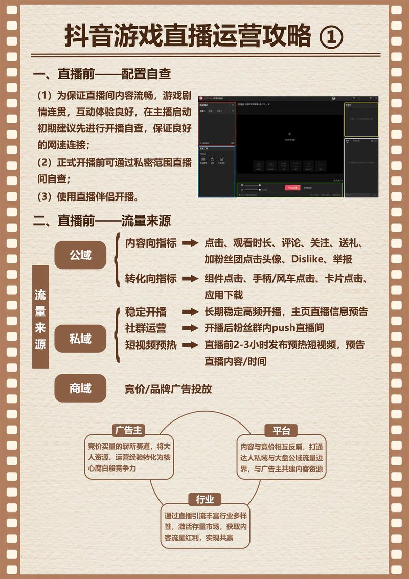 直播平台网络运营_网络运营直播_网络直播运营模式