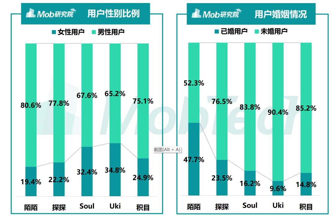 语音直播运营是做什么的_语音直播运营_语音直播运营有前途吗