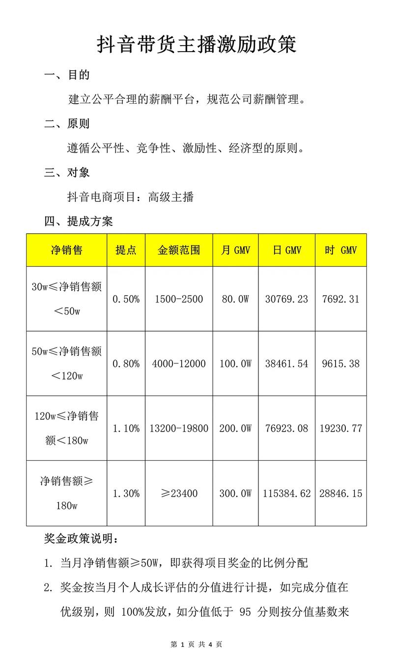 直播带货营销模式有哪些_直播带货的营销_直播带货营销策划方案范文