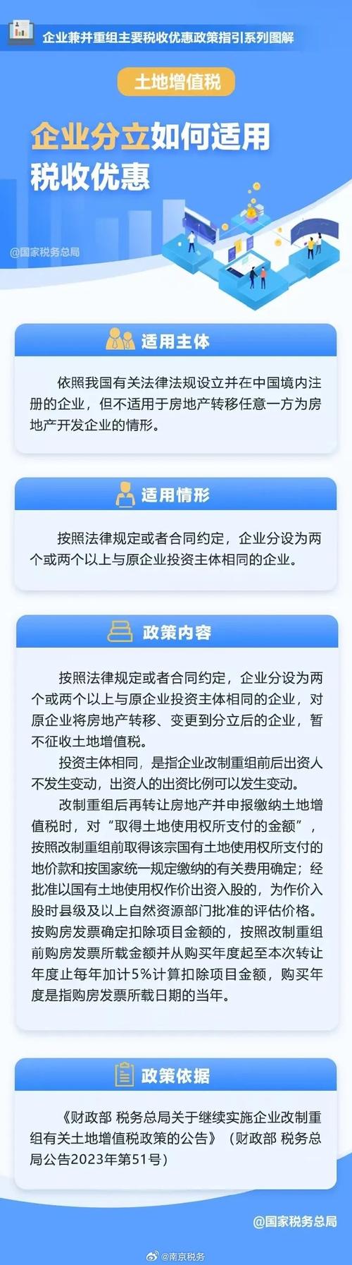 北京房山园区政策_房山区防疫政策_房山区政策房