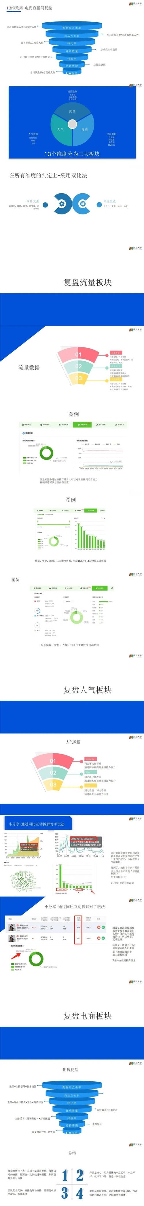 直播经营公司取名大全_直播经营公司名字大全_经营直播公司
