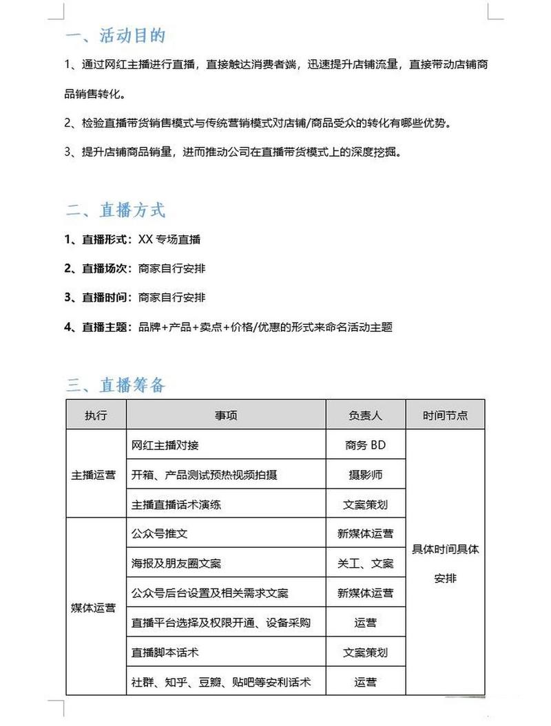 直播带货运营岗位_带货直播运营职责_直播带货运营管理