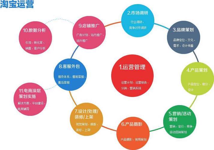 直播企业有哪些_企业怎样直播_直播企业号的五种类型