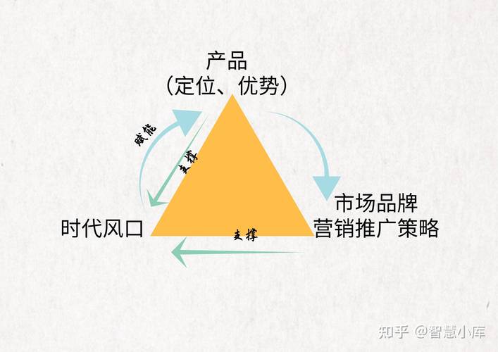 直播企业有哪些_直播企业号的五种类型_企业怎样直播