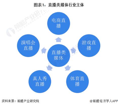 直播女生运营适合网络运营吗_女生做主播运营怎么样_网络直播与运营适合女生吗