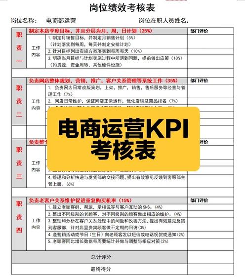 直播运营kpi考核指标_直播运营kpi考核表_直播运营考核指标