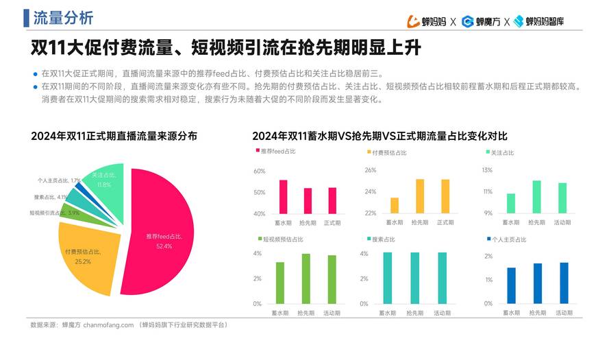 直播营销模式主要包括_直播营销的模式_直播营销模式有哪些