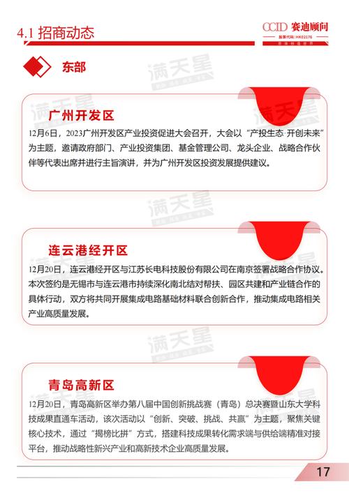 招商产业北京公司是国企吗_北京产业招商公司_北京招商团队公司