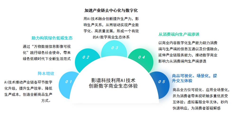 直播运营工作累吗_直播运营工作内容有哪些_直播运营的工作