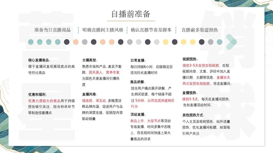 直播运营这工作怎么样_直播运营累吗_【直播运营】