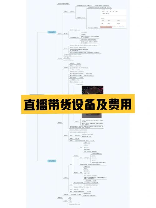 直播代运营公司是怎么运营的_直播代运营费用明细表_直播平台运营费用有哪些