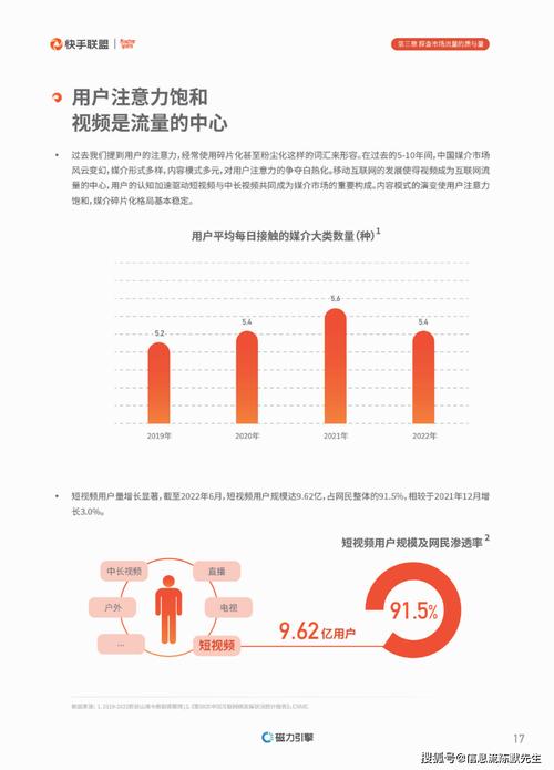 快手运营拉人话术_快手直播运营拉人_直播快手运营拉人违法吗