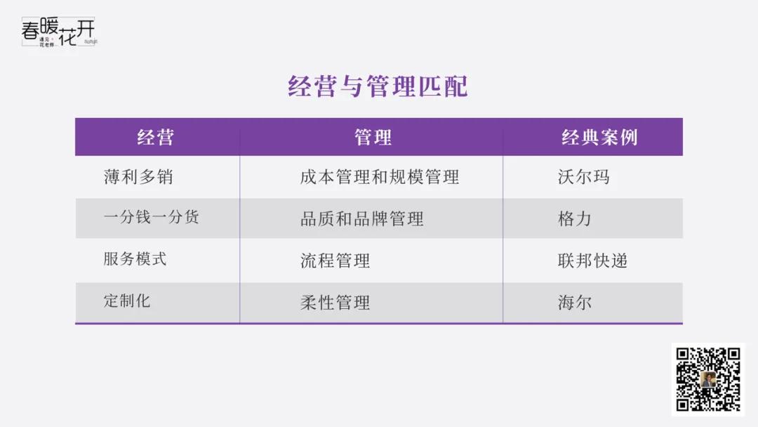 直播的经营模式_直播经营模式有哪几种_网络直播经营模式