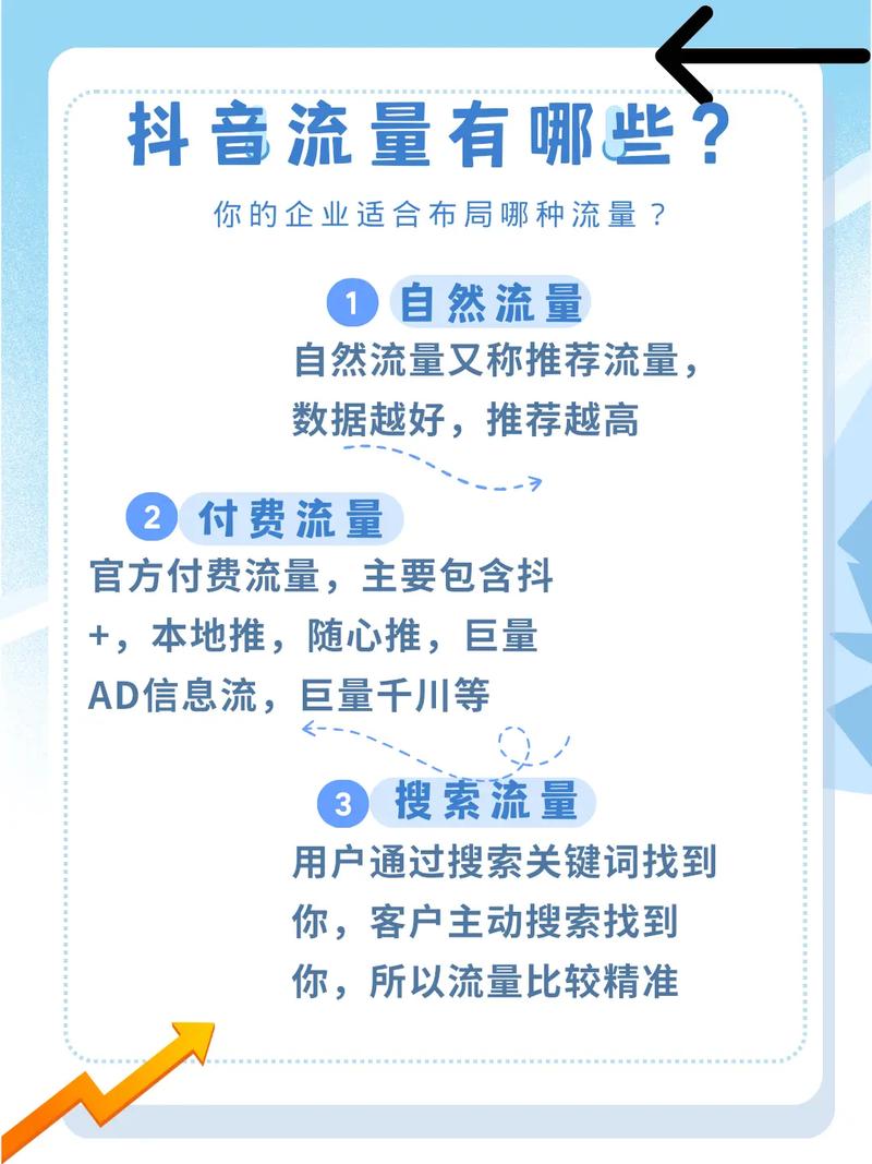 抖音的培训_抖音培训_抖音培训内容
