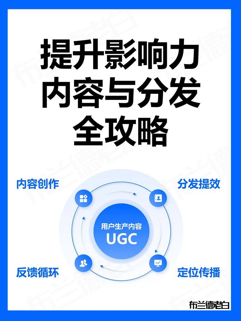 抖音的培训_抖音培训_抖音培训内容