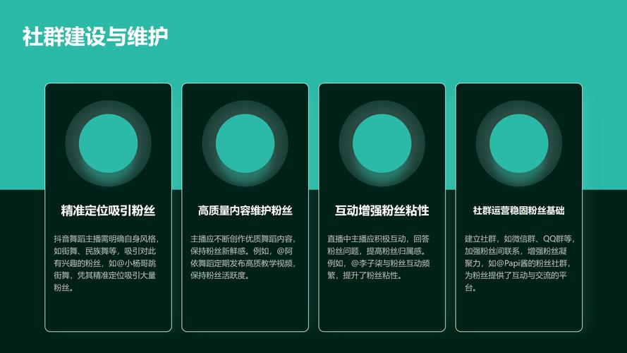 自播运营_自播怎么赚钱_自播繁衍的植物