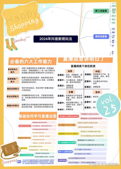 怎么做好直播运营_直播运营好做吗_直播代运营公司收费标准