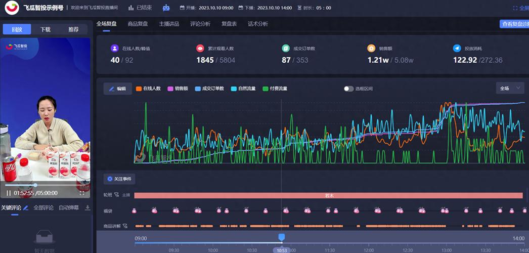 直播带货运营的工作内容是什么_直播带货运营公司是真的吗_直播带货后台运营