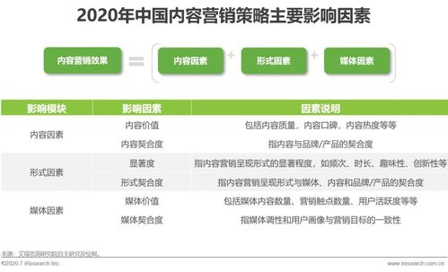 直播推广北京公司招聘_北京直播推广公司_直播推广机构