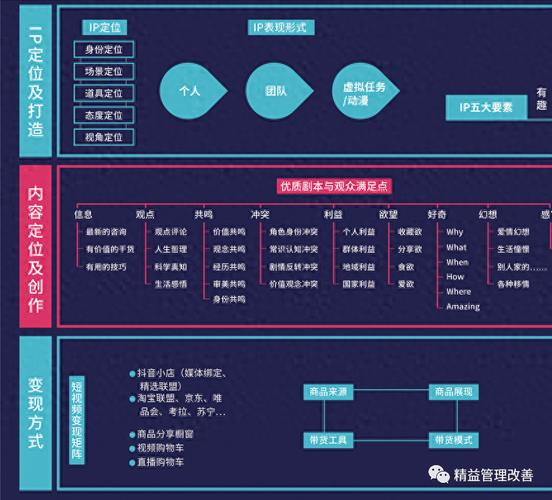 直播运营公司哪个好_直播运营公司排名_直播运营公司叫什么