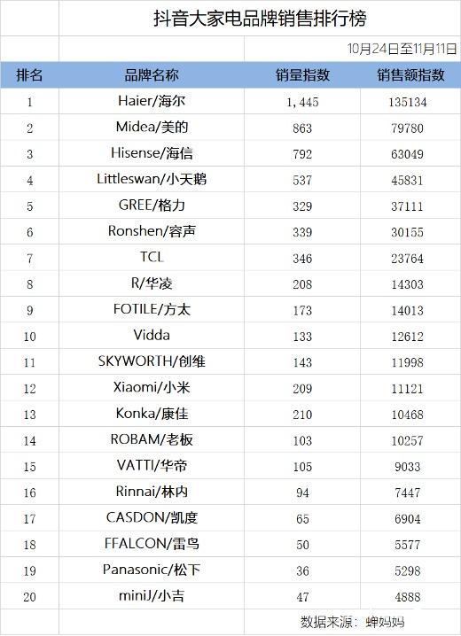 抖视频音直播短种草是真的吗_抖音直播种草是什么意思_短视频抖音直播种草