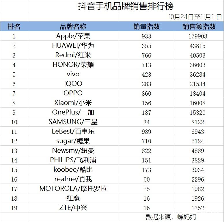 短视频抖音直播种草_抖视频音直播短种草是真的吗_抖音直播种草是什么意思