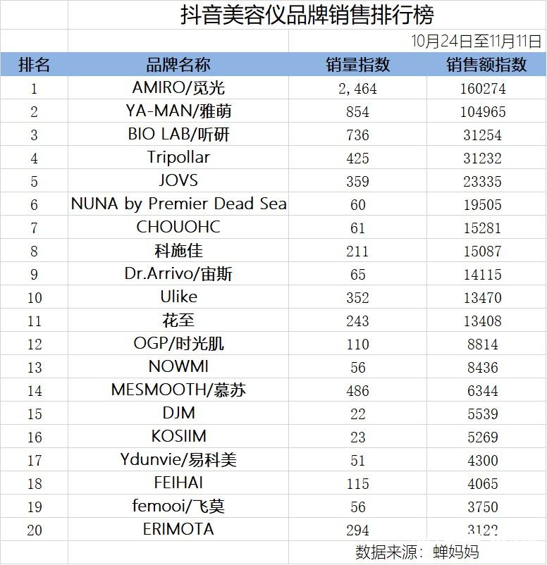 抖视频音直播短种草是真的吗_抖音直播种草是什么意思_短视频抖音直播种草