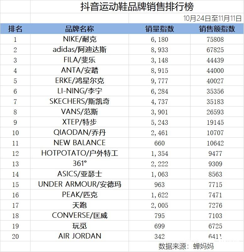 抖音直播种草是什么意思_短视频抖音直播种草_抖视频音直播短种草是真的吗