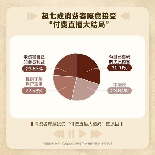企业直播如何做_企业如何做直播_直播企业需要什么条件