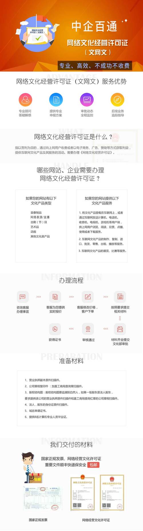 直播类网络文化经营许可证_网络文化经营许可证直播_网络直播经营许可证去哪办理
