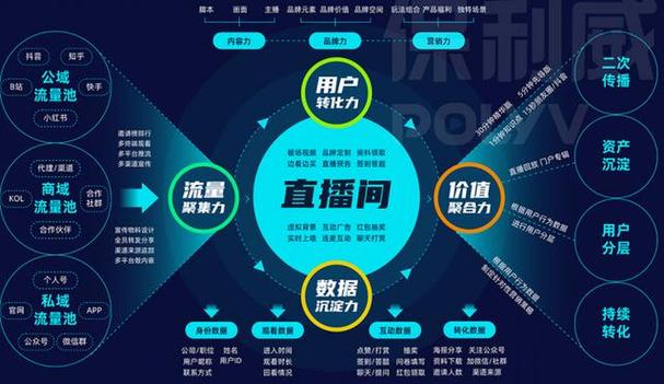 女生做直播运营辛苦吗_女孩子做网络直播好吗_网络直播与运营适合女生吗