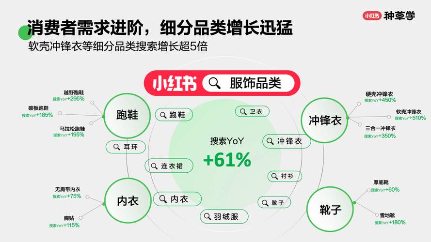 北京抖音种草_抖音在北京的网红_在北京的抖音红人