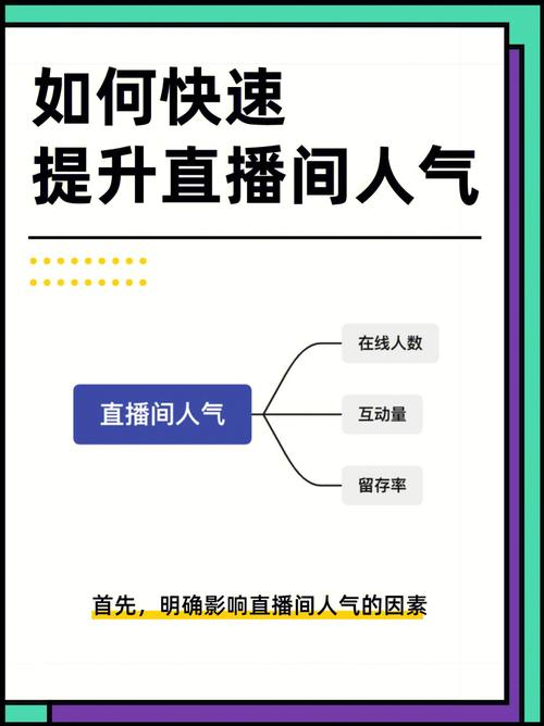 店铺直播运营怎么做_店铺直播运营_店铺直播运营模式