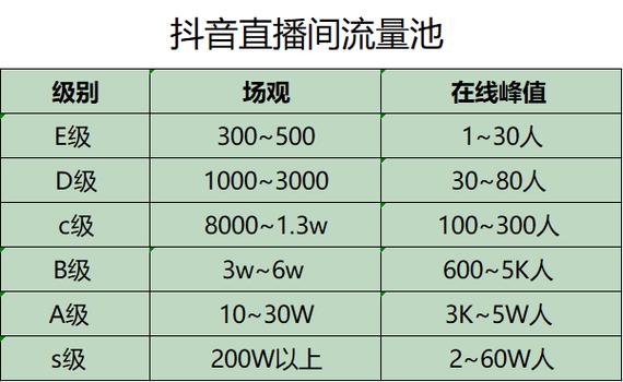 投放直播链接违法吗_投放直播啥意思_直播投放