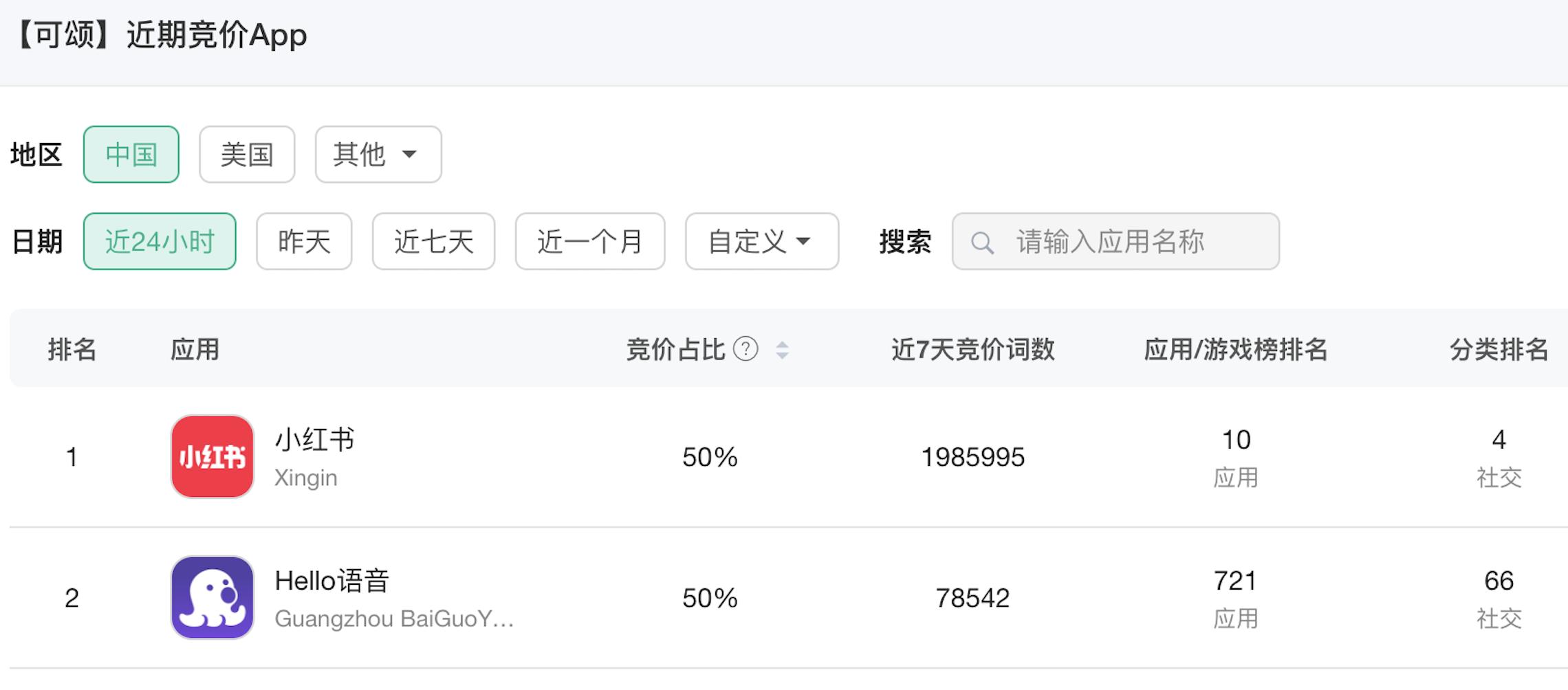 抖视频音直播短种草是真的吗_短视频抖音直播种草_抖音主播种草形式