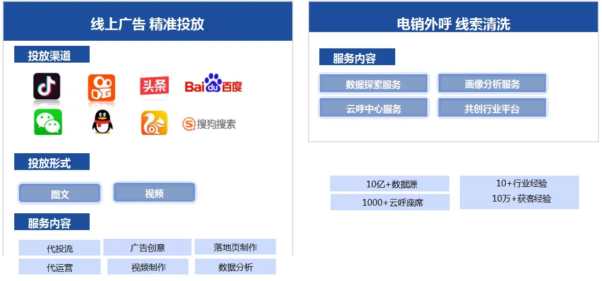 直播宣传小视频_短视频直播公司简介_北京短视频直播宣传公司