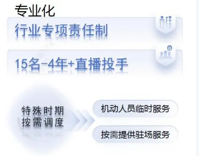 短视频直播公司简介_直播宣传小视频_北京短视频直播宣传公司