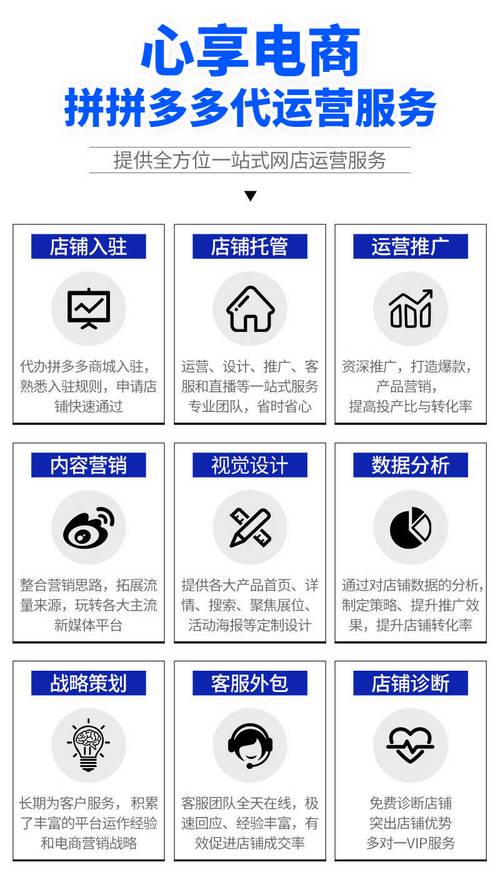 直播代理运营_直播代运营公司介绍_直播代运营团队