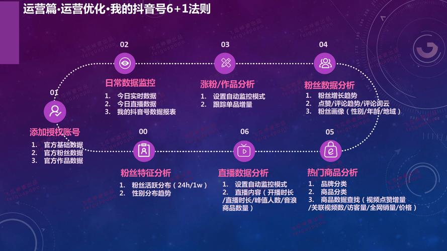 短视频直播陪跑_直播陪跑是什么意思_直播陪跑合同