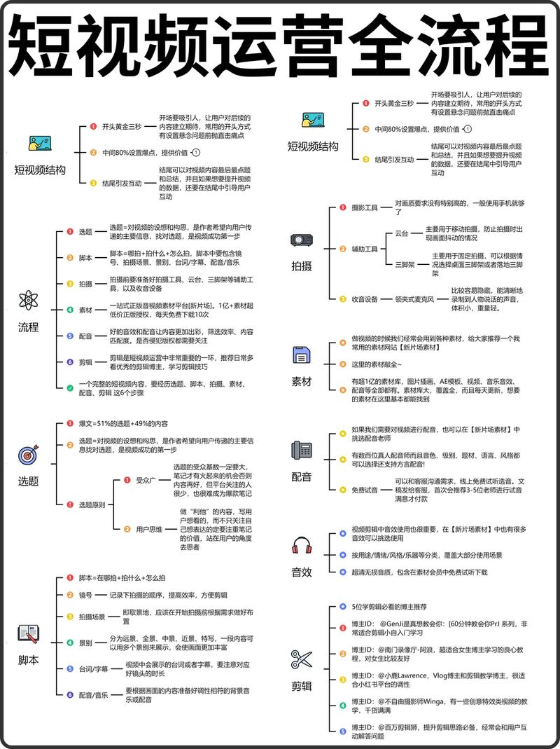 直播陪跑合同_短视频直播陪跑_直播陪跑是什么意思