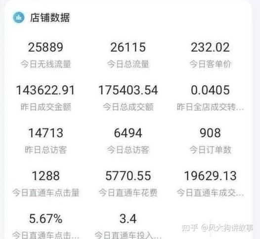 直播销售合作协议_直播销售合同范本_直播合作销售