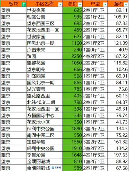 北京东城办公室租赁_北京东城办公场地租赁价格_北京东城区办公楼出租
